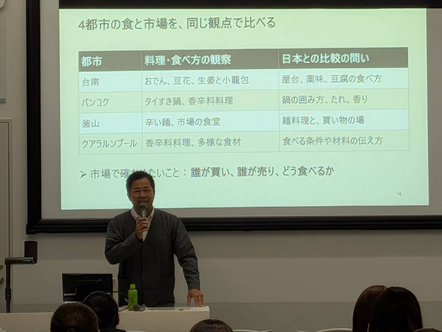 アジア4都市の料理や市場を比較するスライドを使って講義する外薗明博